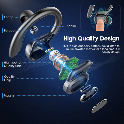 Auriculares deportivos Bluetooth V5.0 con pantalla LED para iPhone y Huawei