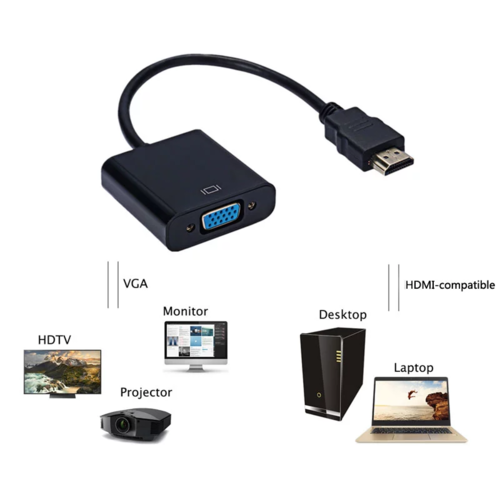 Adaptador HDMI a VGA compatible con 1080P para Xbox, PS4 y PC